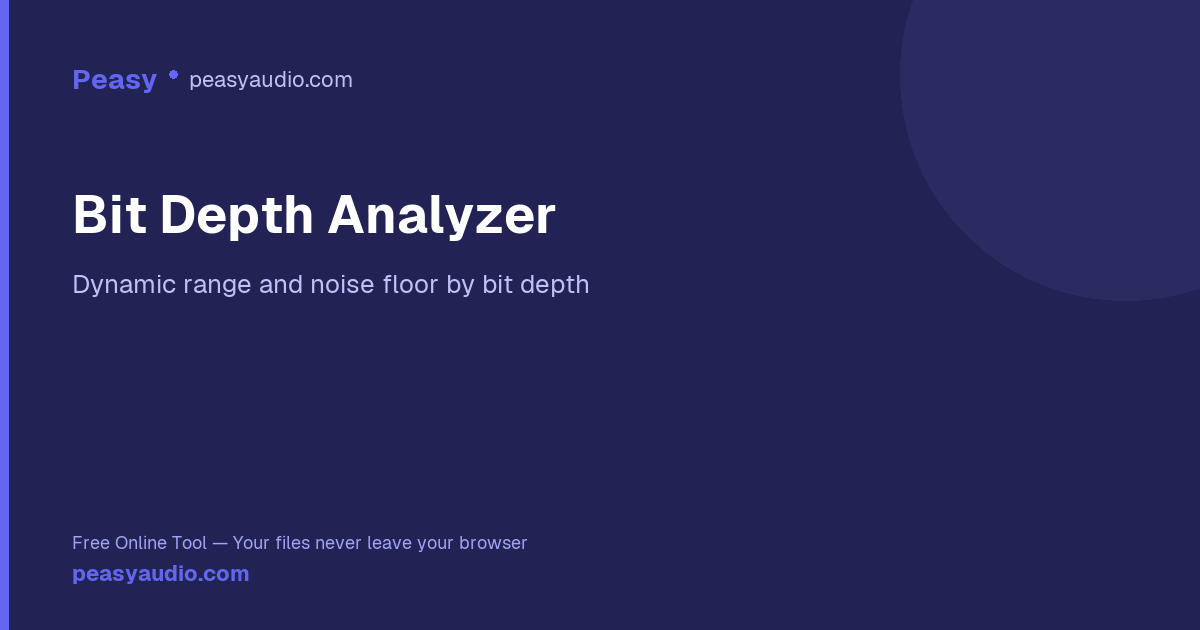 Bit Depth And Dynamic Range Bit Depth Analyzer — Dynamic Range & Noise Floor | PeasyAudio